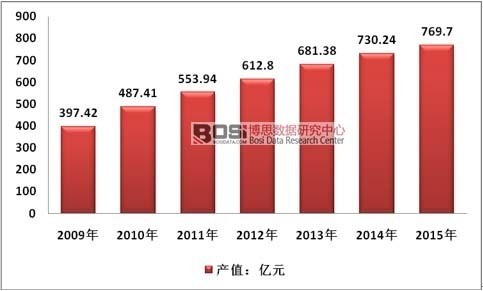首页 - CQ9电子官方网站