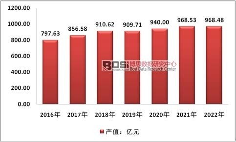 首页 - CQ9电子官方网站